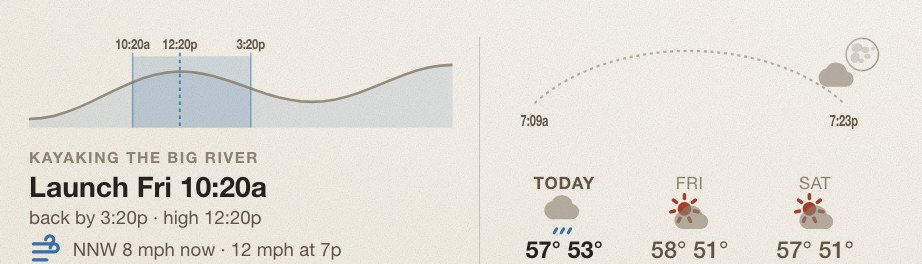 The strip along the bottom: a tide curve with the paddling window shaded, and the sun's arc over a three-day forecast.