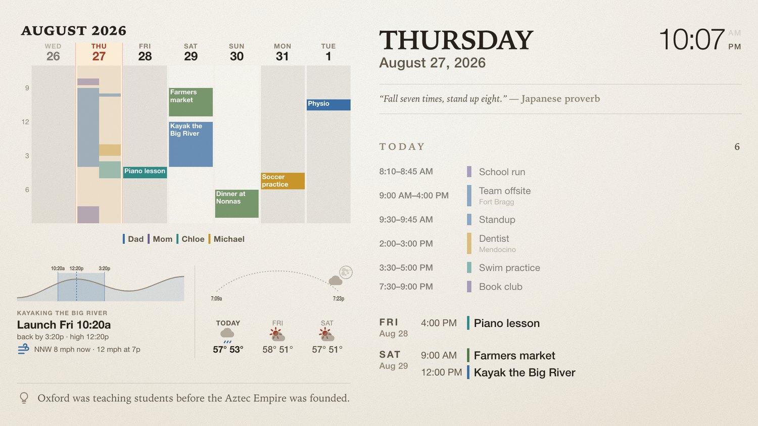 The wall calendar: a week of vertical bands on the left, today's list on the right, and a strip along the bottom with the tide and the sky.