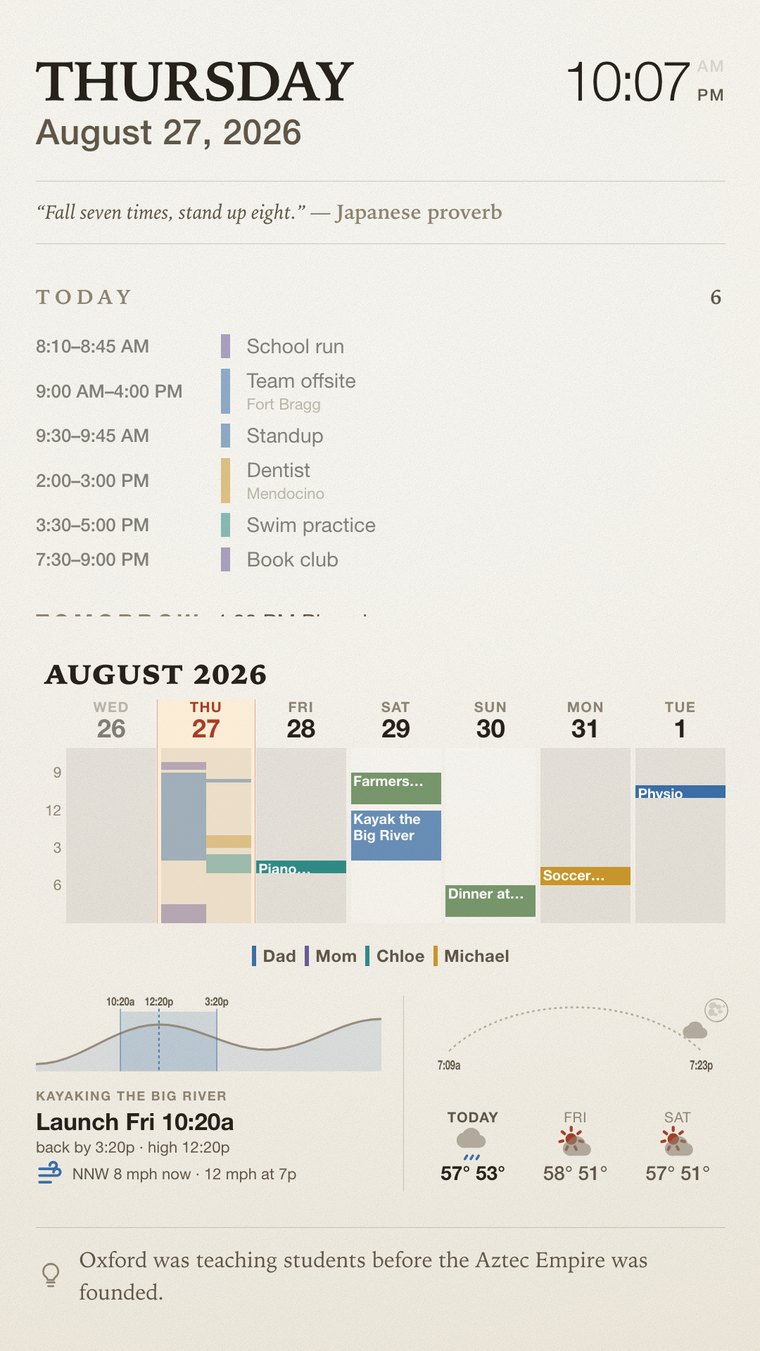 The calendar turned on its side: today at the top, the week below it, the coast strip at the foot.
